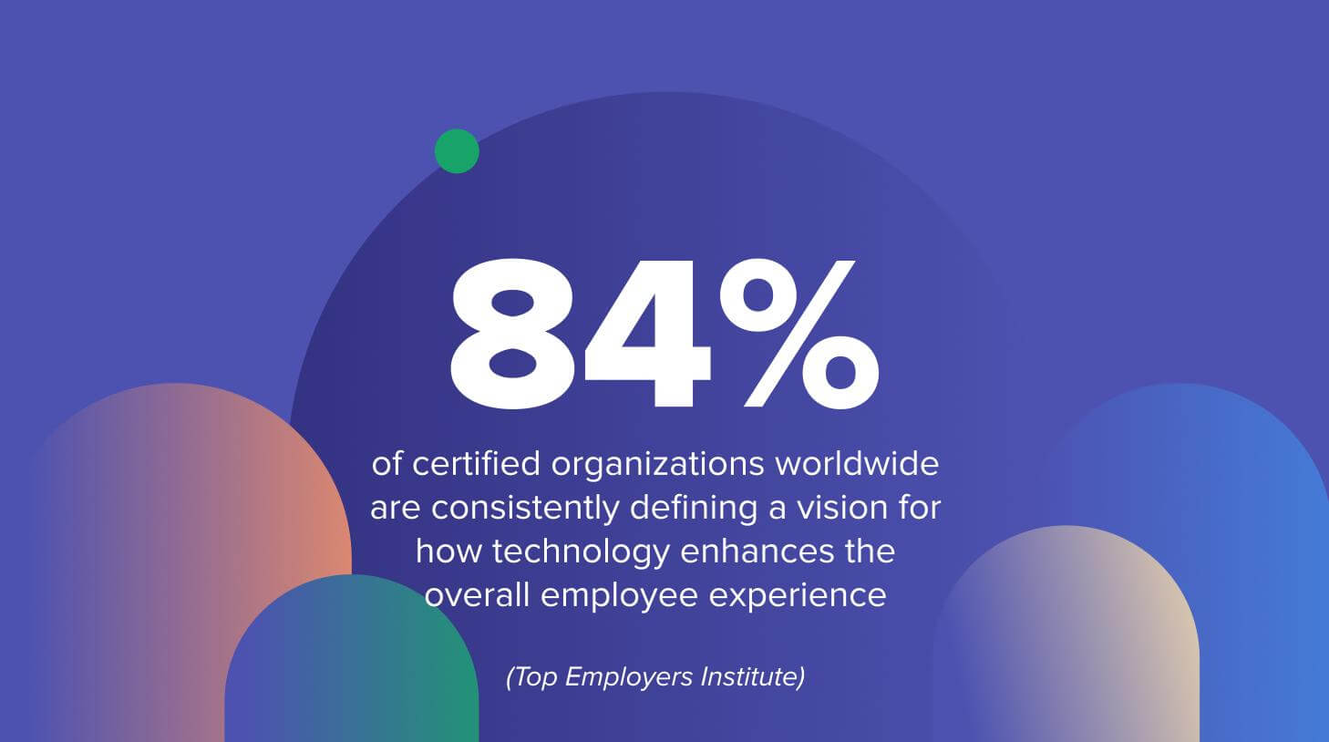 top employer institute stats