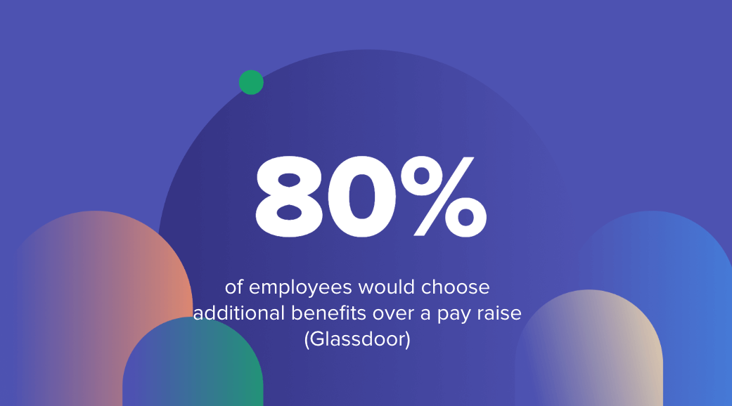 pay transparency and benefits